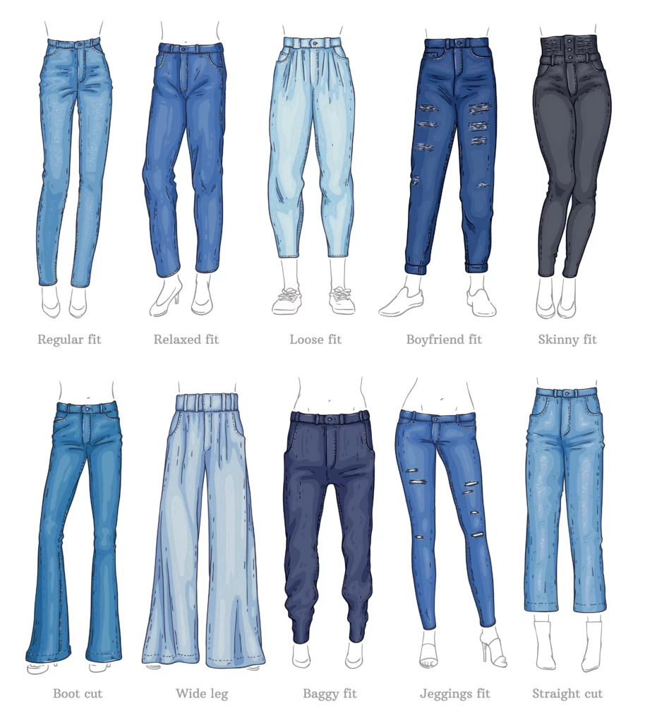 Tipos de jeans