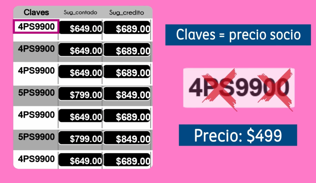 Lista de precios Price Shoes