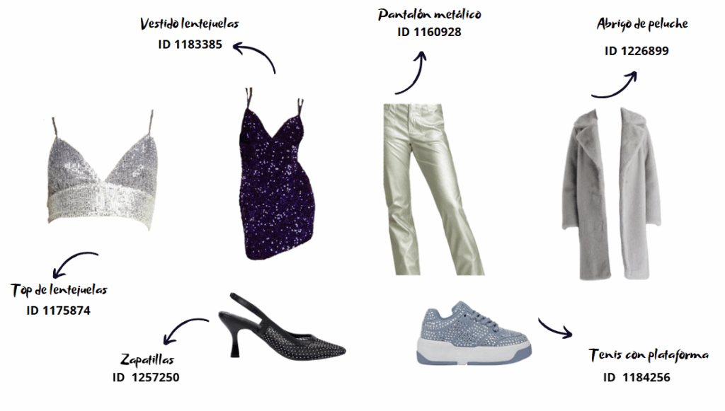 Looks Año Nuevo para mujer