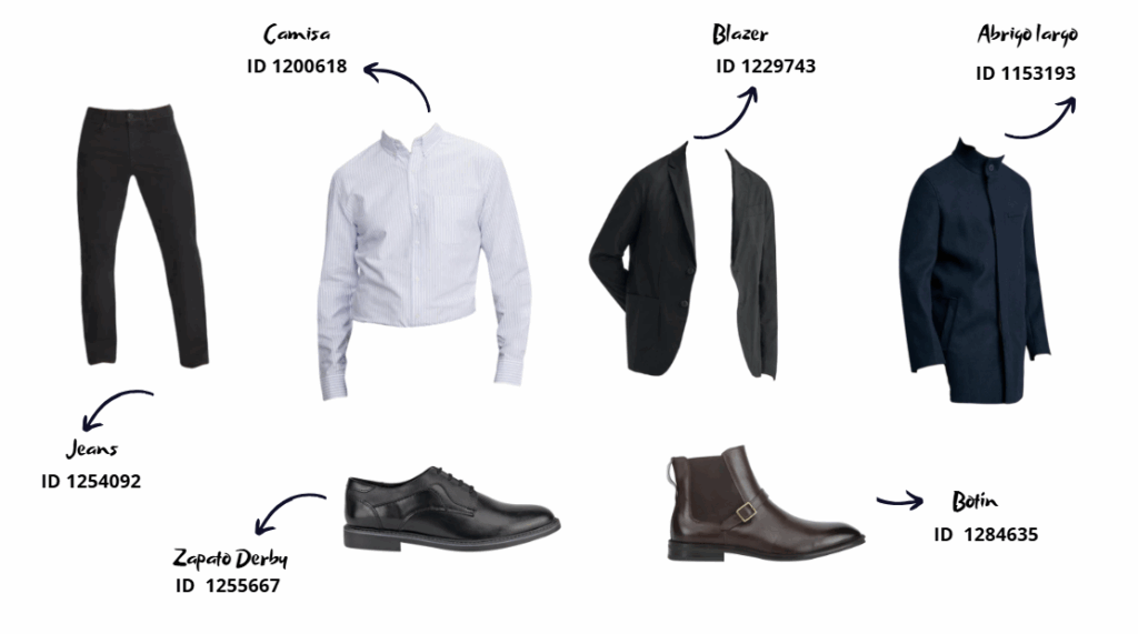 Outfits Año Nuevo para hombre